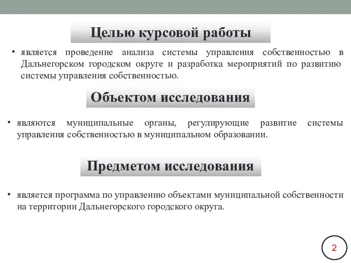 Целью курсовой работы Объектом исследования Предметом исследования являются муниципальные органы, регулирующие развитие