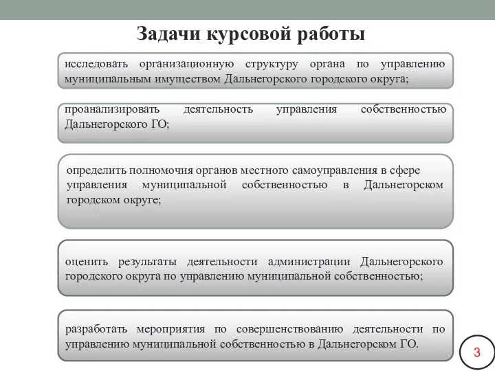 Задачи курсовой работы исследовать организационную структуру органа по управлению муниципальным имуществом Дальнегорского