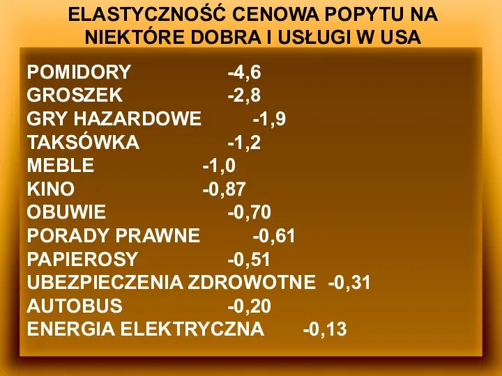 ELASTYCZNOŚĆ CENOWA POPYTU NA NIEKTÓRE DOBRA I USŁUGI W USA POMIDORY -4,6