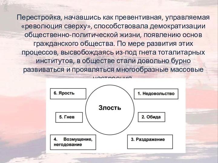 Перестройка, начавшись как превентивная, управляемая «революция сверху», способствовала демократизации общественно-политической жизни, появлению