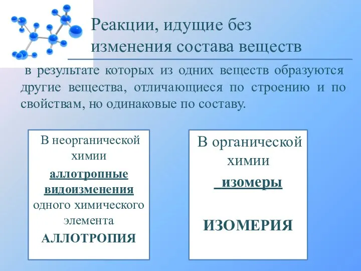 Реакции, идущие без изменения состава веществ в результате которых из одних веществ