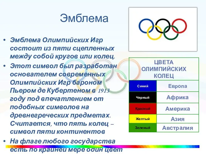 Эмблема Эмблема Олимпийских Игр состоит из пяти сцепленных между собой кругов или