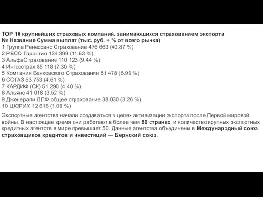 ТОР 10 крупнейших страховых компаний, занимающихся страхованием экспорта № Название Сумма выплат