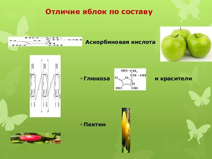 Отличие яблок по составу Аскорбиновая кислота Глюкоза и красители Пектин