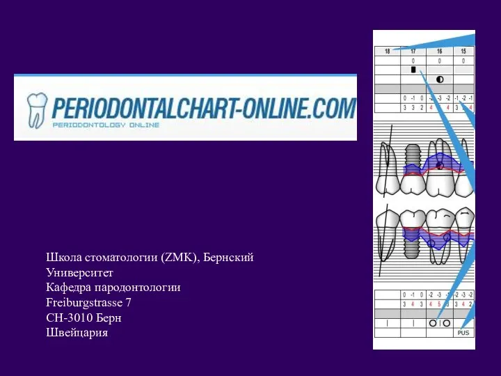 Школа стоматологии (ZMK), Бернский Университет Кафедра пародонтологии Freiburgstrasse 7 CH-3010 Берн Швейцария