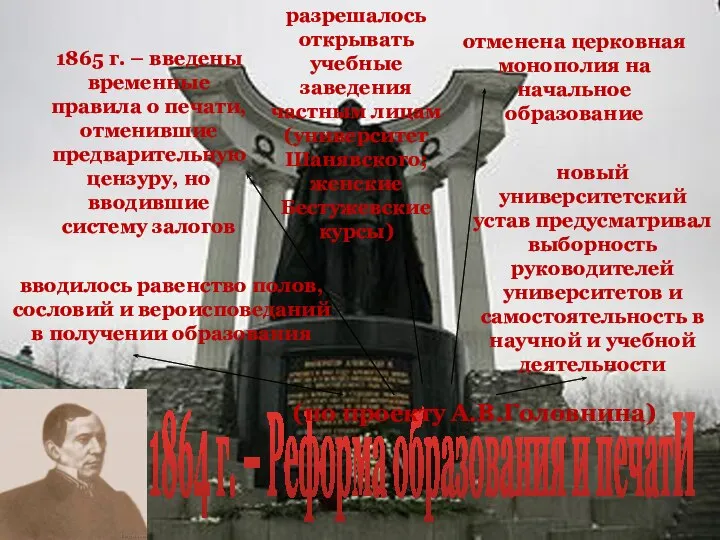 1864 г. – Реформа образования и печатИ разрешалось открывать учебные заведения частным