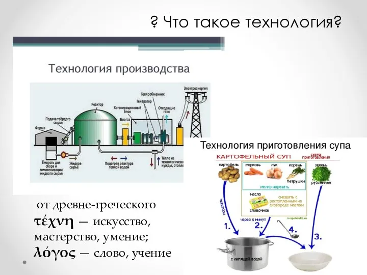 ? Что такое технология? от древне-греческого τέχνη — искусство, мастерство, умение; λόγος — слово, учение