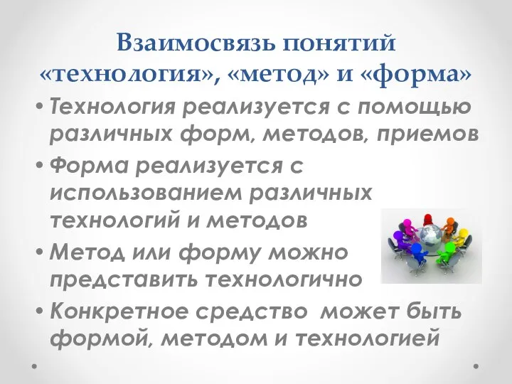 Взаимосвязь понятий «технология», «метод» и «форма» Технология реализуется с помощью различных форм,