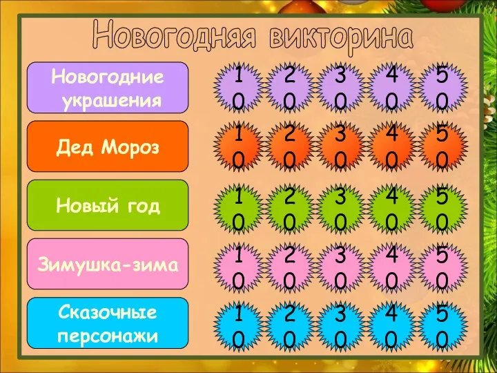 Сказочные персонажи 20 30 40 50 20 30 40 50 20 30