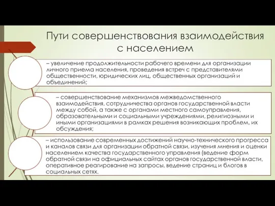 Пути совершенствования взаимодействия с населением