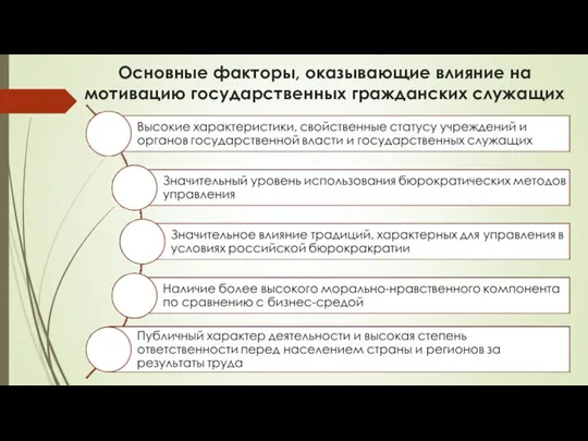 Основные факторы, оказывающие влияние на мотивацию государственных гражданских служащих