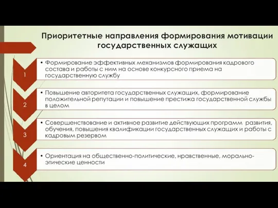 Приоритетные направления формирования мотивации государственных служащих