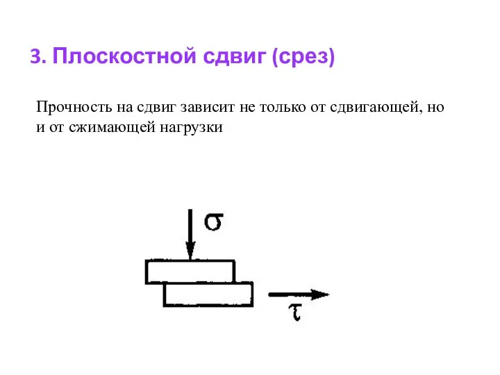 3. Плоскостной сдвиг (срез) Прочность на сдвиг зависит не только от сдвигающей,