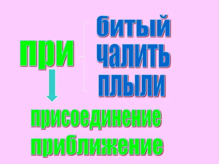 при битый чалить присоединение плыли приближение