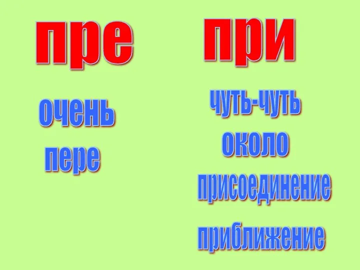 при пре очень чуть-чуть около присоединение приближение пере