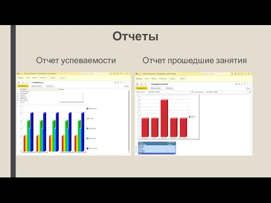 Отчеты Отчет успеваемости Отчет прошедшие занятия