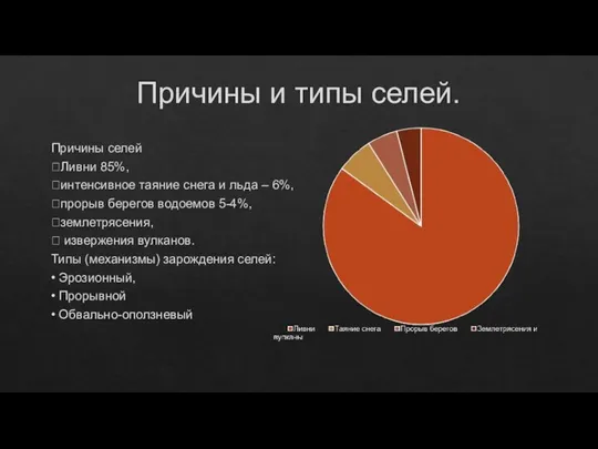 Причины и типы селей. Причины селей Ливни 85%, интенсивное таяние снега и