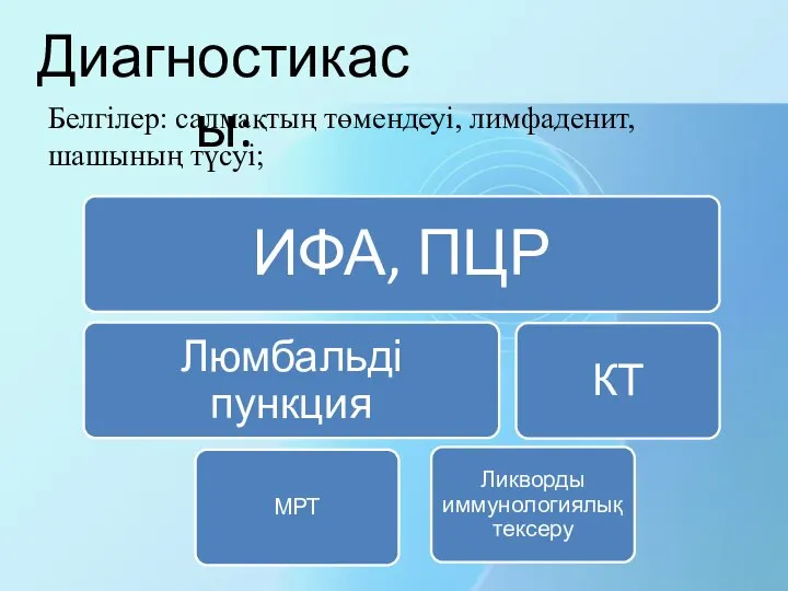 Диагностикасы: Белгілер: салмақтың төмендеуі, лимфаденит, шашының түсуі;