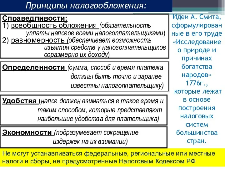 Не могут устанавливаться федеральные, региональные или местные налоги и сборы, не предусмотренные