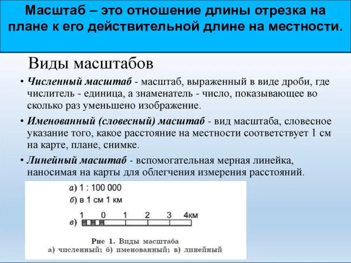 Масштаб – это отношение длины отрезка на плане к его действительной длине на местности.