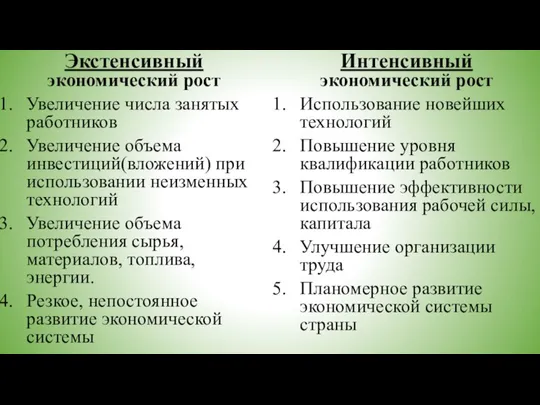 Экстенсивный экономический рост Увеличение числа занятых работников Увеличение объема инвестиций(вложений) при использовании