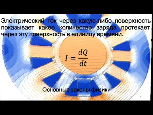 Основные законы физики Сизякин Алексей Вячеславович Электрический ток через какую-либо поверхность показывает