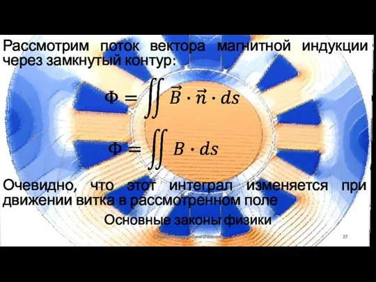 Основные законы физики Сизякин Алексей Вячеславович Рассмотрим поток вектора магнитной индукции через