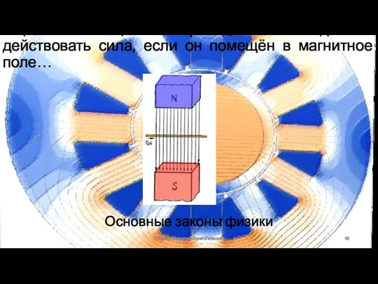 Основные законы физики Сизякин Алексей Вячеславович Ещё мы помним, что на проводник