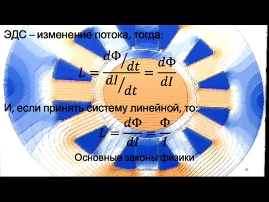 Основные законы физики Сизякин Алексей Вячеславович ЭДС – изменение потока, тогда: И,
