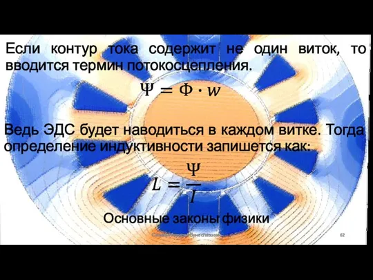 Основные законы физики Сизякин Алексей Вячеславович Если контур тока содержит не один
