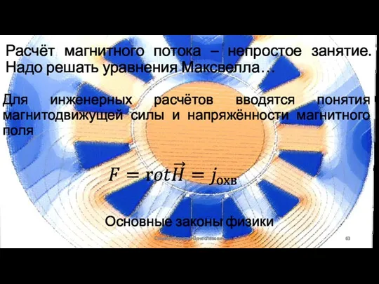 Основные законы физики Сизякин Алексей Вячеславович Расчёт магнитного потока – непростое занятие.