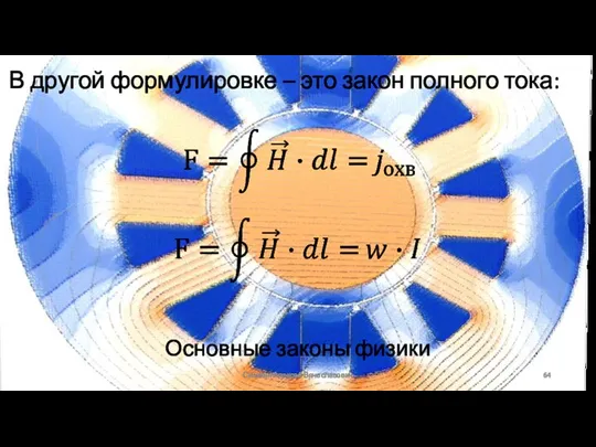Основные законы физики Сизякин Алексей Вячеславович В другой формулировке – это закон полного тока: