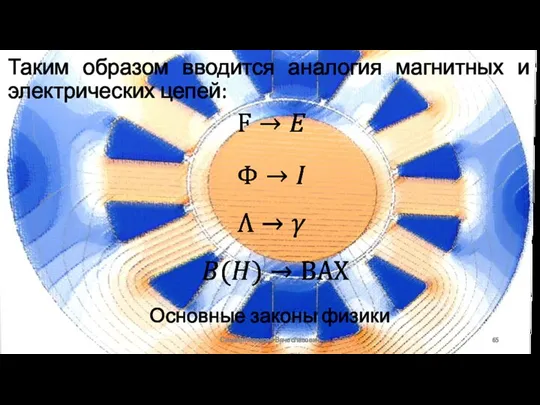 Основные законы физики Сизякин Алексей Вячеславович Таким образом вводится аналогия магнитных и электрических цепей: