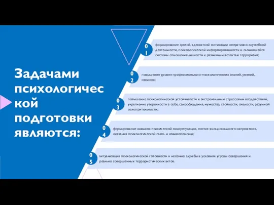 Задачами психологической подготовки являются: формирование зрелой, адекватной мотивации оперативно-служебной деятельности, психологической информированности