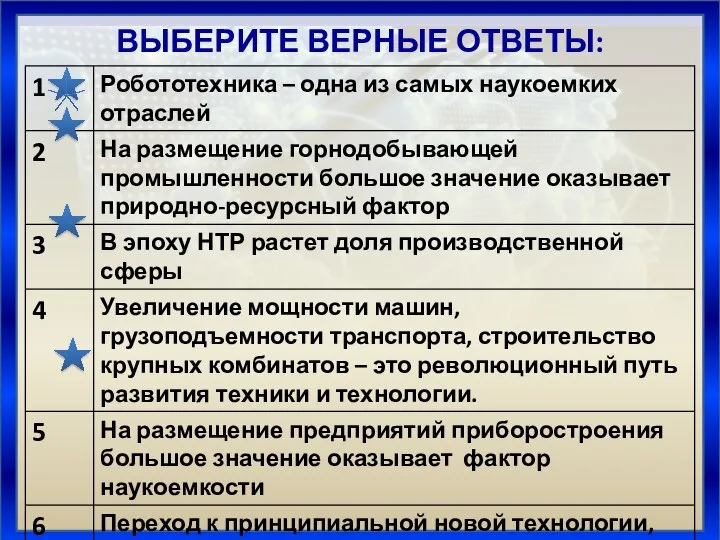 ВЫБЕРИТЕ ВЕРНЫЕ ОТВЕТЫ: