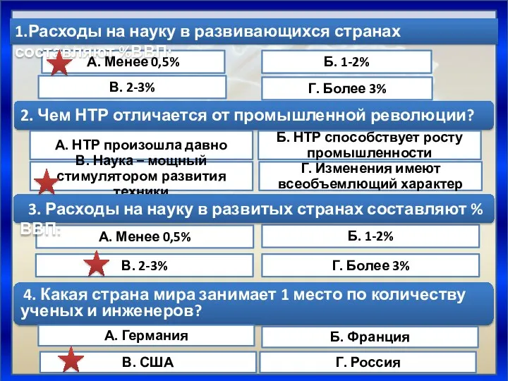 2. Чем НТР отличается от промышленной революции? 3. Расходы на науку в