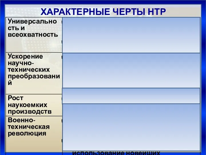 ХАРАКТЕРНЫЕ ЧЕРТЫ НТР