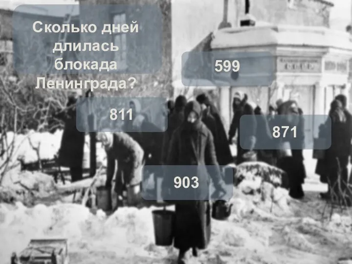 Сколько дней длилась блокада Ленинграда?