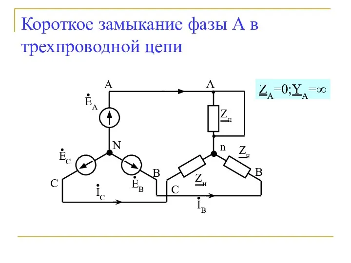 Короткое замыкание фазы схема. Короткое замыкание фазы в трехфазной цепи. Короткое замыкание одной из фаз в трехпроводной трехфазной цепи. Кз фазы а в четырехпроводной цепи.