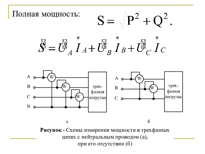 Полная мощность: Рисунок - Схемы измерения мощности в трехфазных цепях с нейтральным