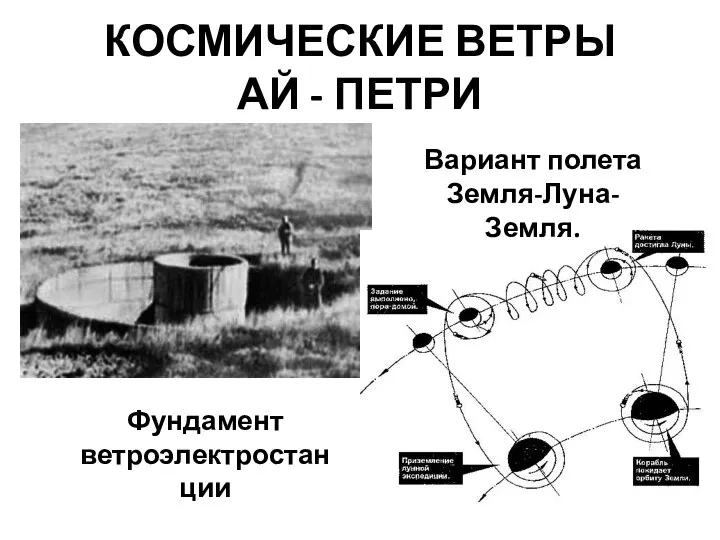 КОСМИЧЕСКИЕ ВЕТРЫ АЙ - ПЕТРИ Фундамент ветроэлектростанции Вариант полета Земля-Луна-Земля.