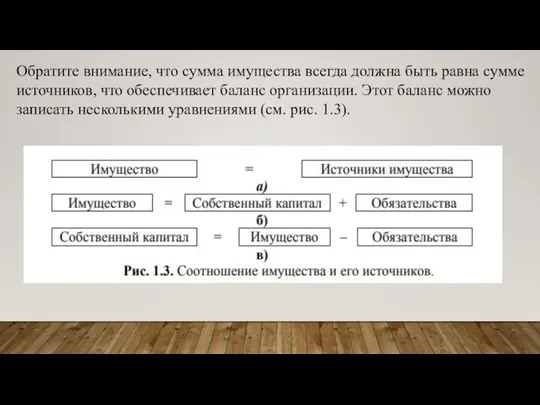 Обратите внимание, что сумма имущества всегда должна быть равна сумме источников, что