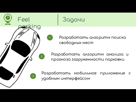 1 2 3 Разработать алгоритм поиска свободных мест Разработать алгоритм анализа и