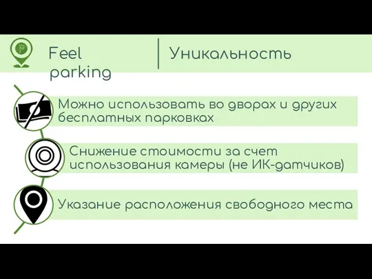 Feel parking Уникальность