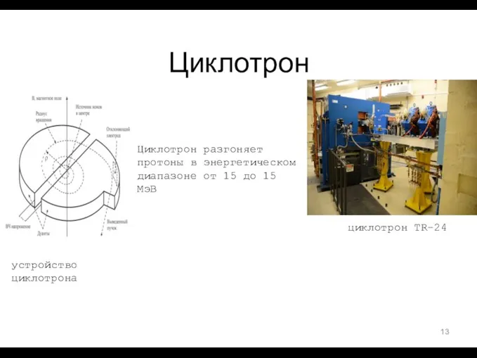 циклотрон ТR-24 устройство циклотрона Циклотрон Циклотрон разгоняет протоны в энергетическом диапазоне от 15 до 15 МэВ