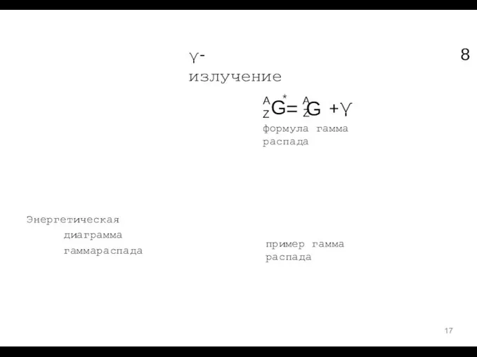 γ-излучение Z A G A Z = G + формула гамма распада