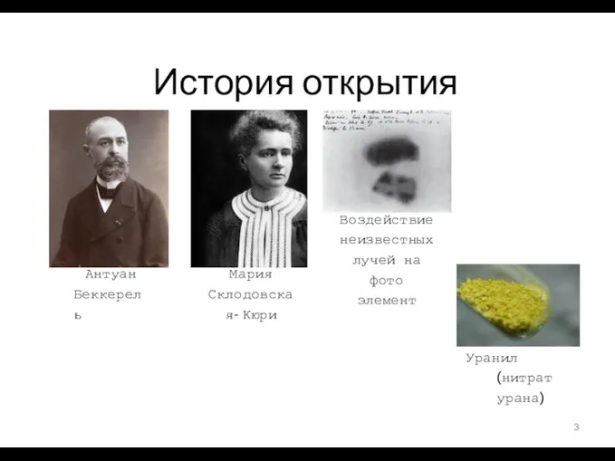 Антуан Беккерель Мария Склодовская- Кюри Уранил (нитрат урана) Воздействие неизвестных лучей на фото элемент История открытия