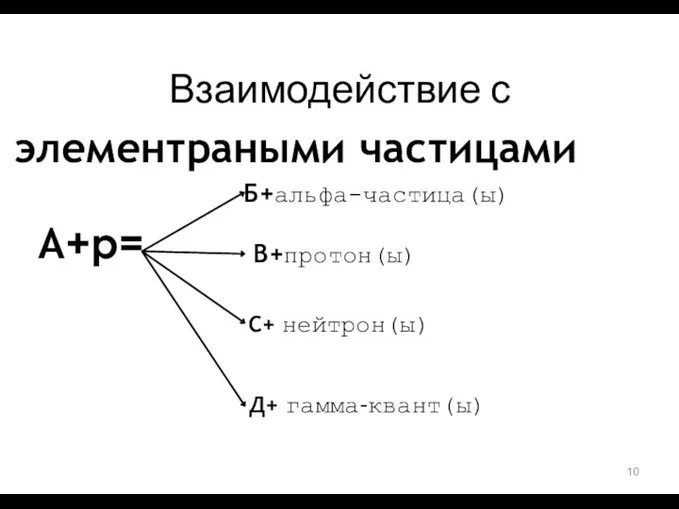 Взаимодействие с А+p= элементраными частицами В+протон(ы) С+ нейтрон(ы) Д+ гамма-квант(ы) Б+альфа-частица(ы)