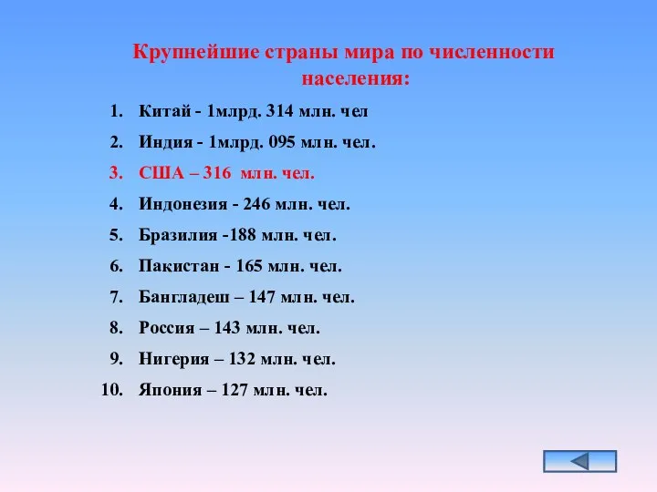 Крупнейшие страны мира по численности населения: Китай - 1млрд. 314 млн. чел