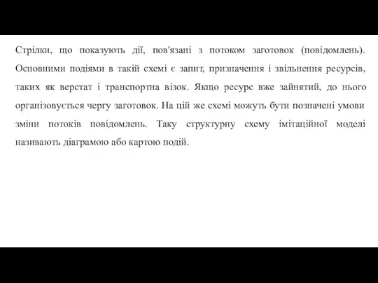 Стрілки, що показують дії, пов'язані з потоком заготовок (повідомлень). Основними подіями в